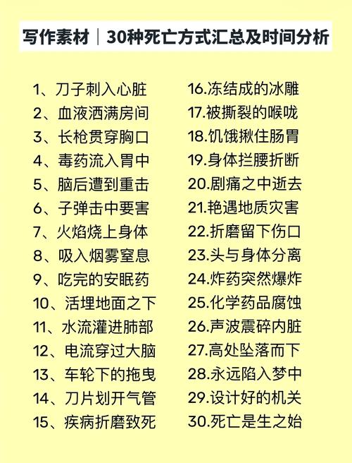 怎么算自己死亡时间,可以算出自己死亡时间