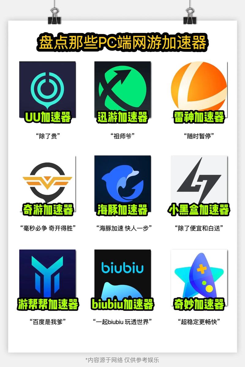 什么游戏加速器适合华为,什么游戏加速器适合华为手机