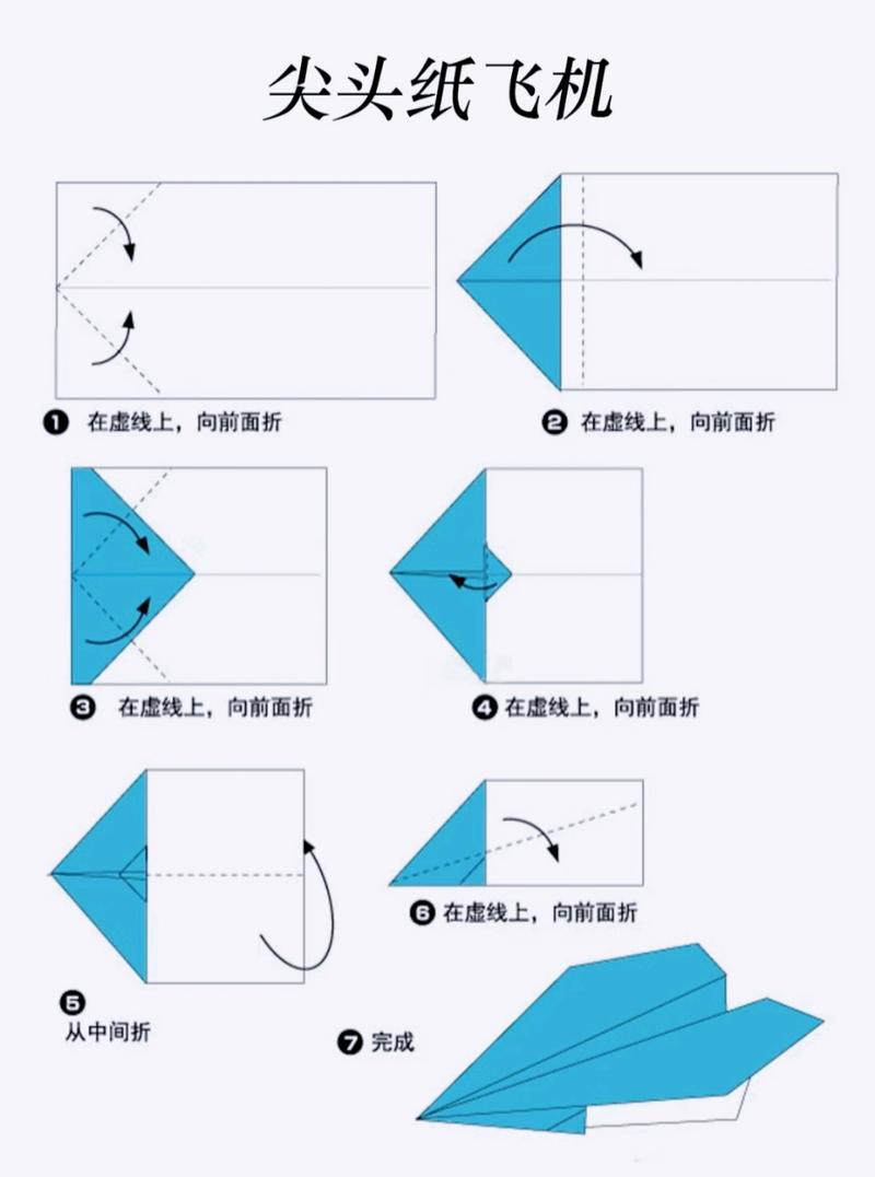 纸飞机免费查人,纸飞机免费查人教程