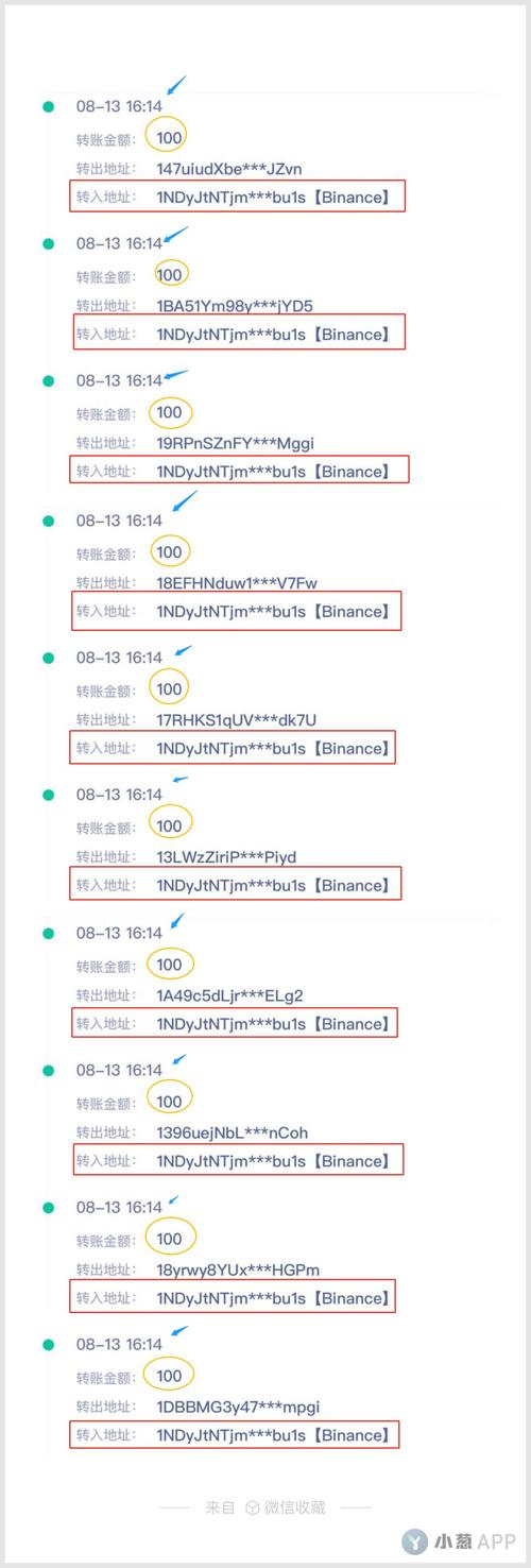 比特币网站app,比特币网站怎么进入