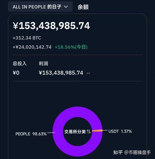 莱特币官方网站入口,国内炒币十大交易平台