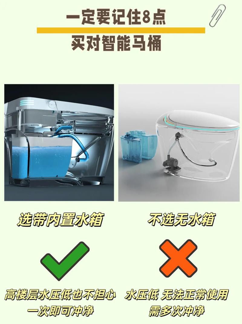 索拉纳马桶内部图,惠达智能马桶底部图