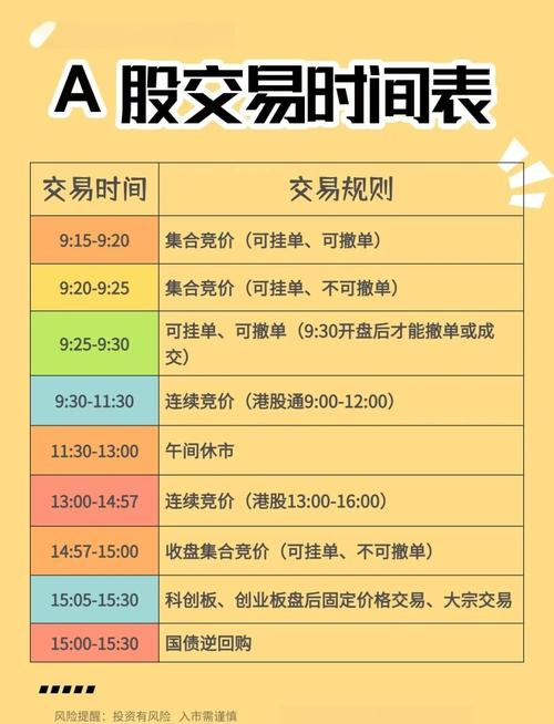 股票涨幅最新规定20%,股票涨幅最新规定2022年