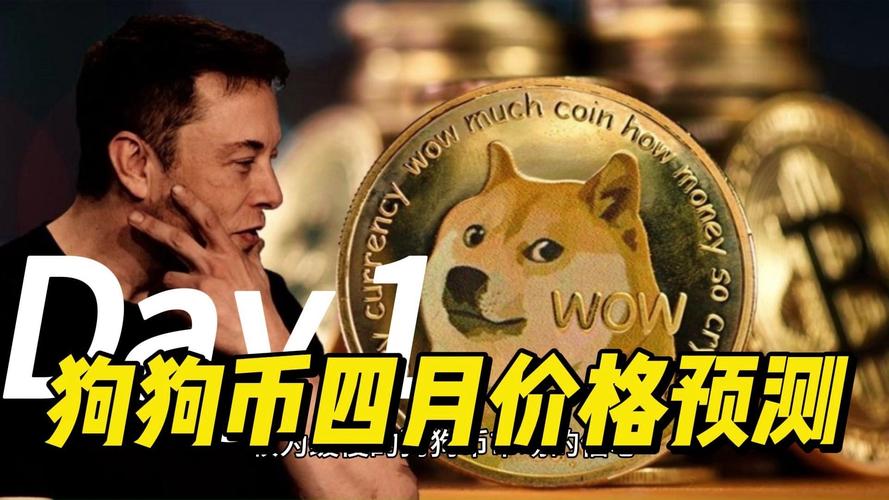 狗狗币的涨幅,狗狗币的涨幅和什么有关