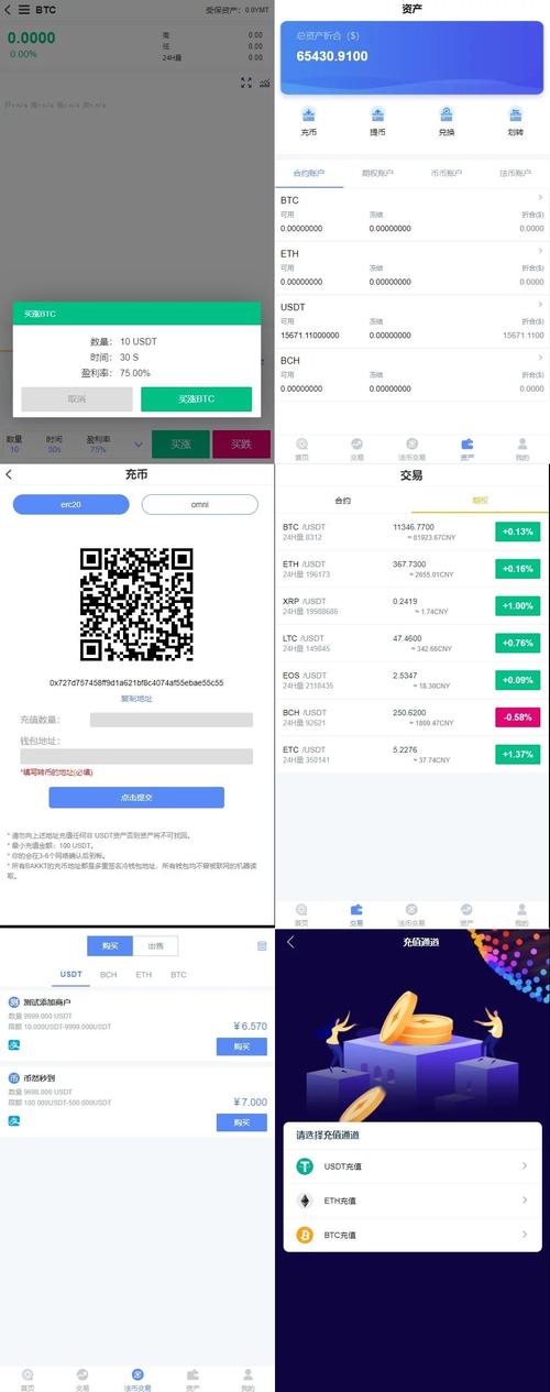 虚拟币合约短线技巧分析,虚拟币合约交易是什么意思