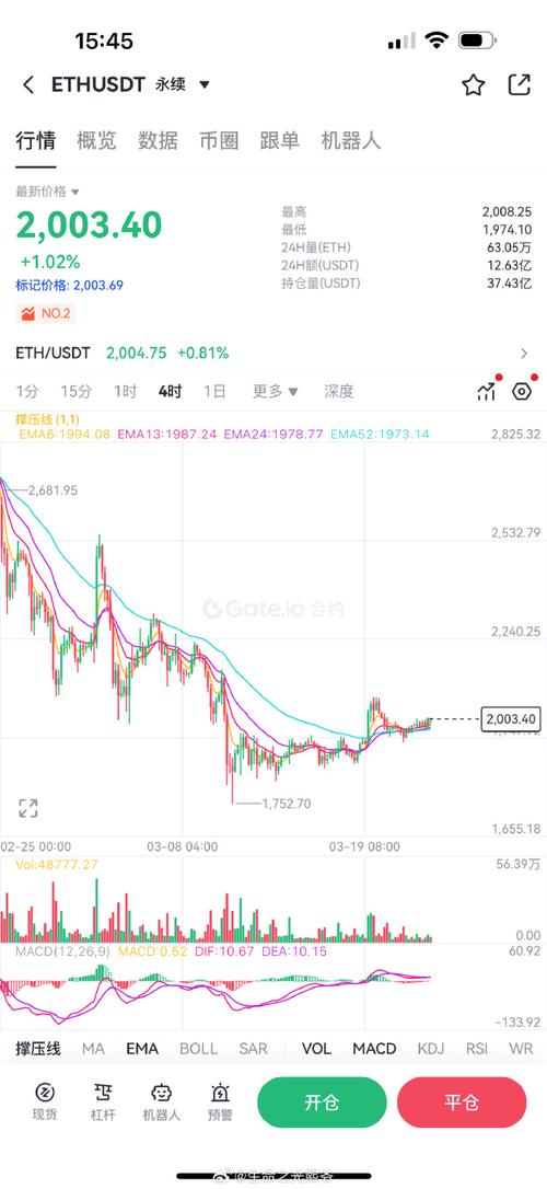 以太坊被央视点名了,以太坊合法吗?是国家行为吗