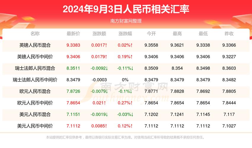 今天虚拟货币最新行情的简单介绍