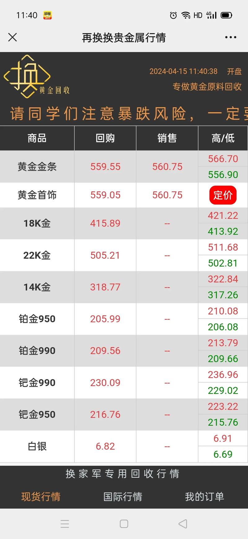 黄金实时价格,黄金实时价格查询哪个app好