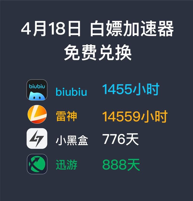 telgamer加速器推荐,telgamer加速器推荐免费