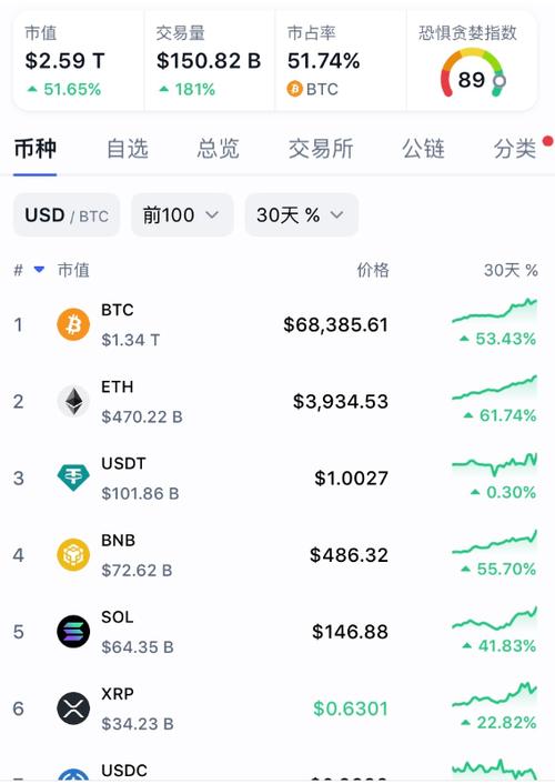 比特币行情美元最新,比特币 美元最新价格