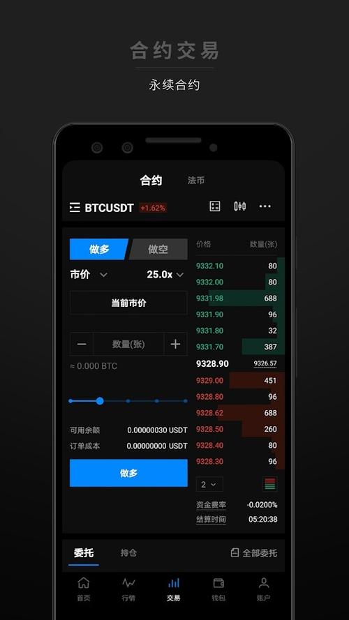 aax交易所官网,aax交易所怎么样