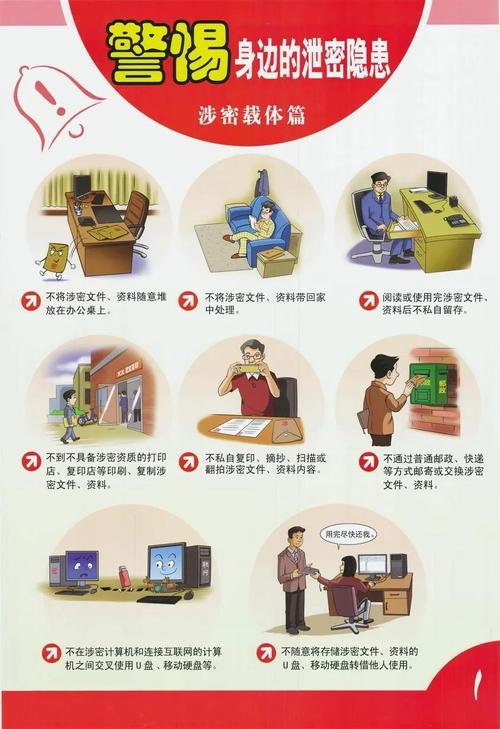 保密工作是指,保密工作是指维护国家