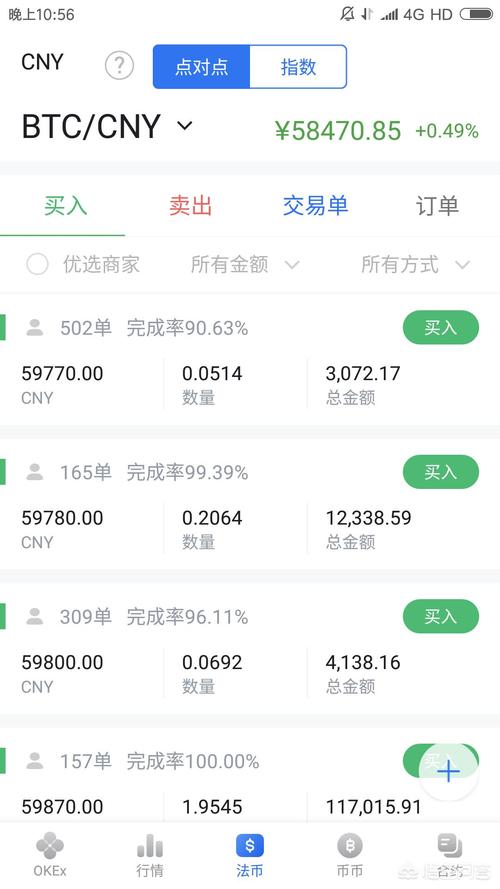 1个ustd值多少人民币,1usdt相当于多少人民币2020
