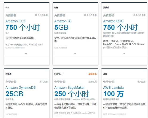 关于香港vps和新加坡vps的信息