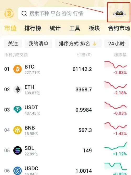 币市最新行情app,币市行情最新消息平台