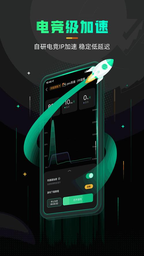 代理ip加速器,网络游戏ip代理加速器