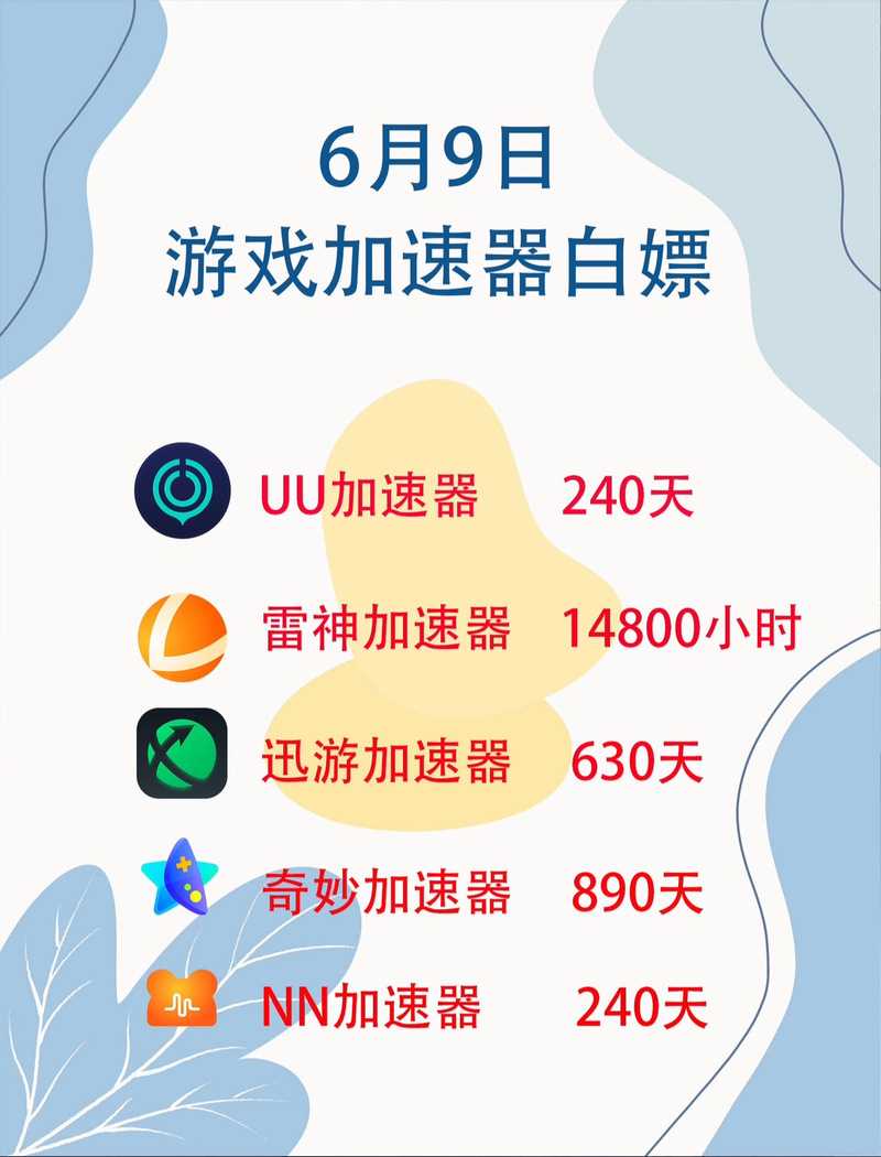 免费加速器,免费加速器试用一小时每天