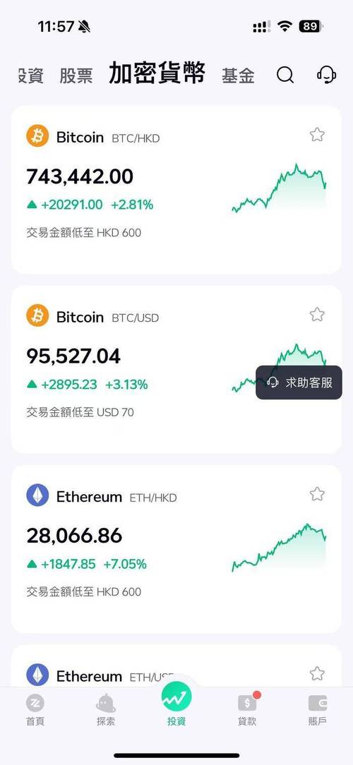 虚拟币价格实时查询,虚拟币实时价格行情fo