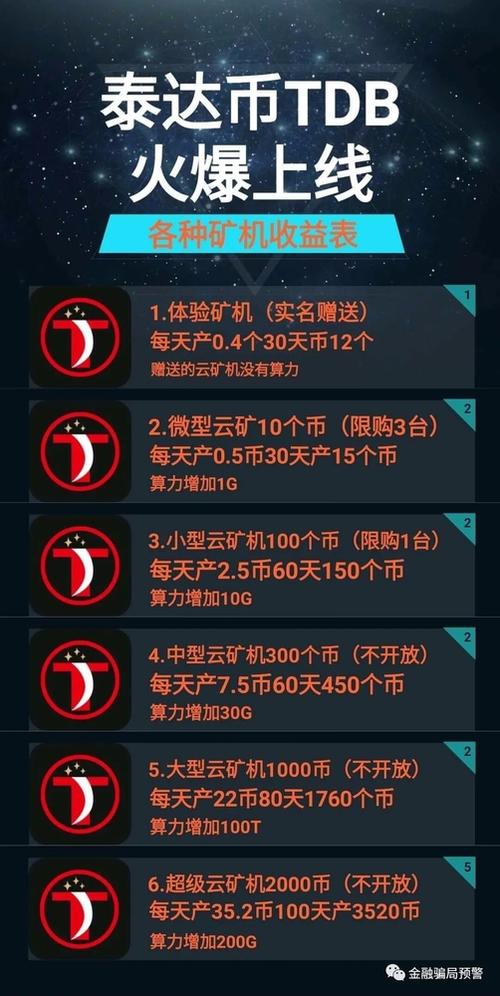 泰达币官网了吗,泰达币app官网合法吗