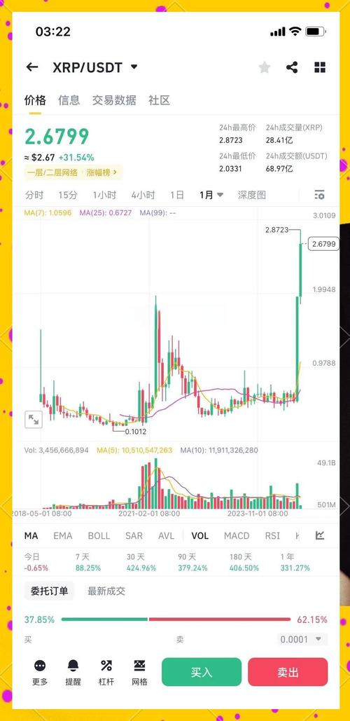 瑞波币最新消息瑞波币官网,瑞波币介绍及目前状况瑞波币