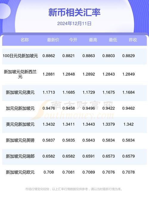 币币情官方,币币行情最新消息