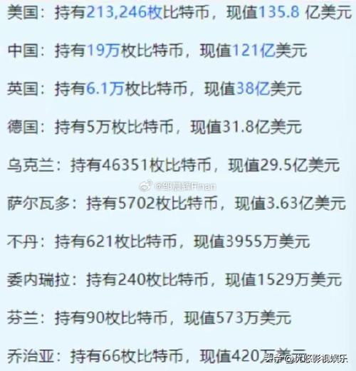 比特币到底是什么人发明的,比特币到底是什么人发明的呢