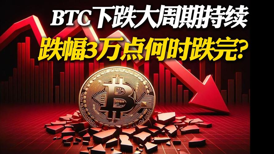 比特币今日的最新消息是什么,比特币今日的最新消息是什么意思