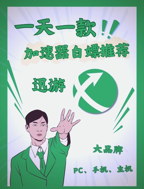 迅游加速器专版,迅游加速器官方版本