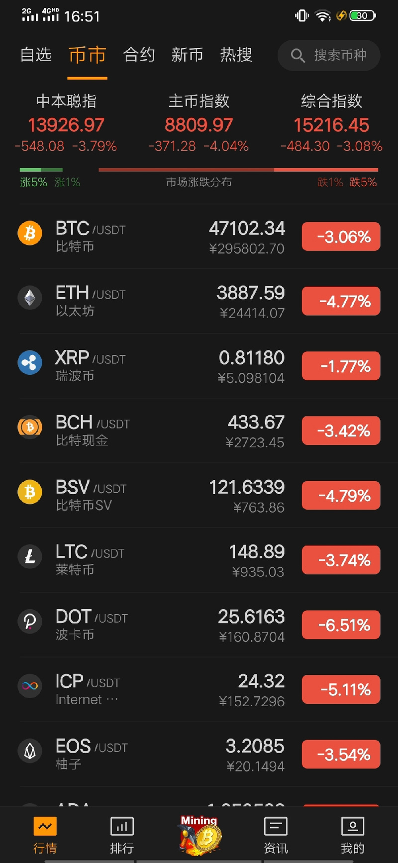 瑞波币提币标签是什么,瑞波币提币标签是什么样的