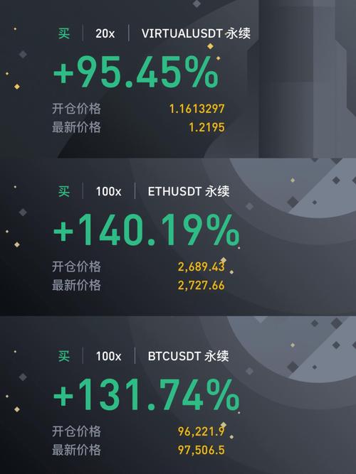 比特币行情最新行情,比特币行情最新行情网
