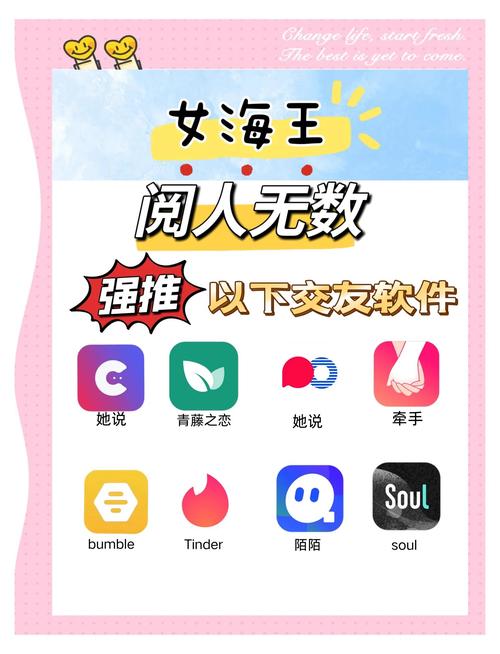 免费交友软件排行榜前十名,免费交友软件排行榜前十名有哪些