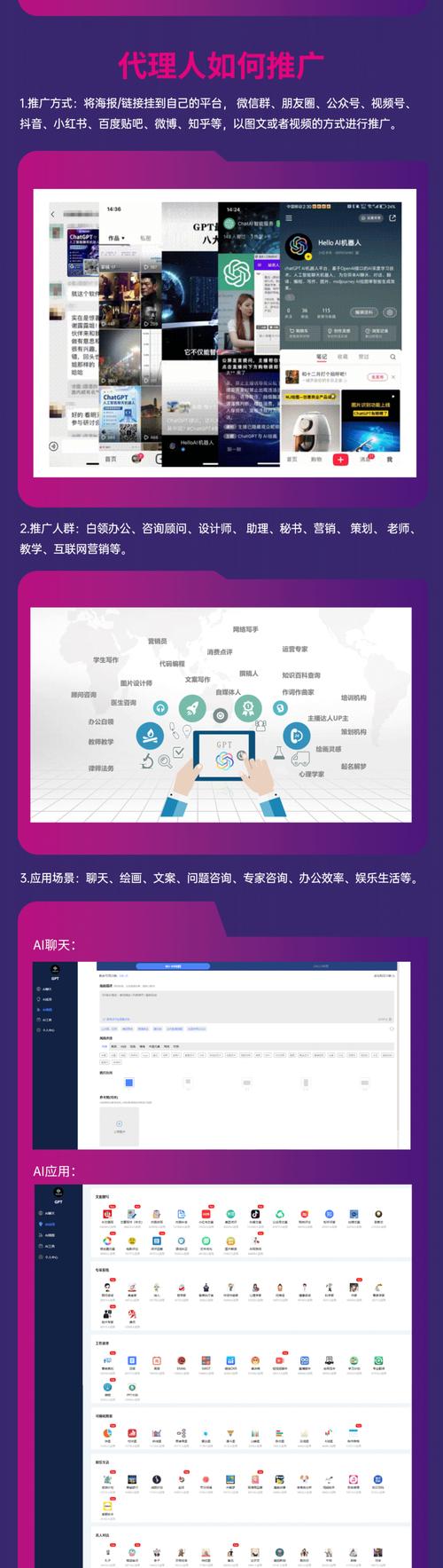 ai风口怎么挣钱,ai风口怎么挣钱快
