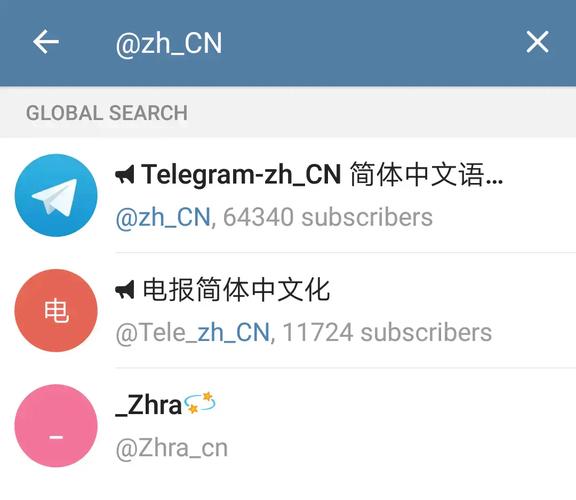 telegeram管网入口,telegramzh_cn project zh_cn