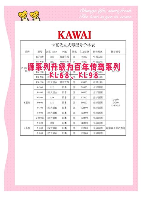 卡瓦依官方旗舰店,卡瓦依钢琴报价官网报价表