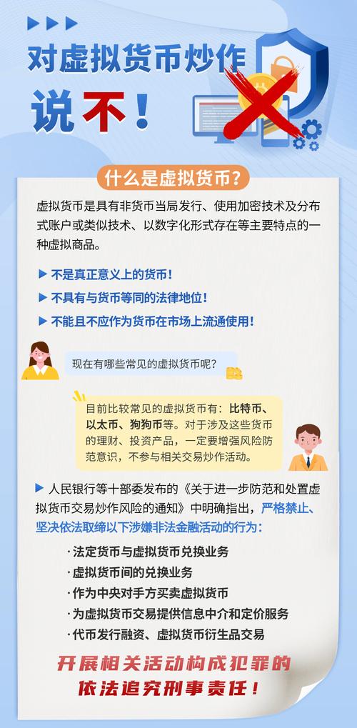 虚拟币最新法律,虚拟币最新法律法规