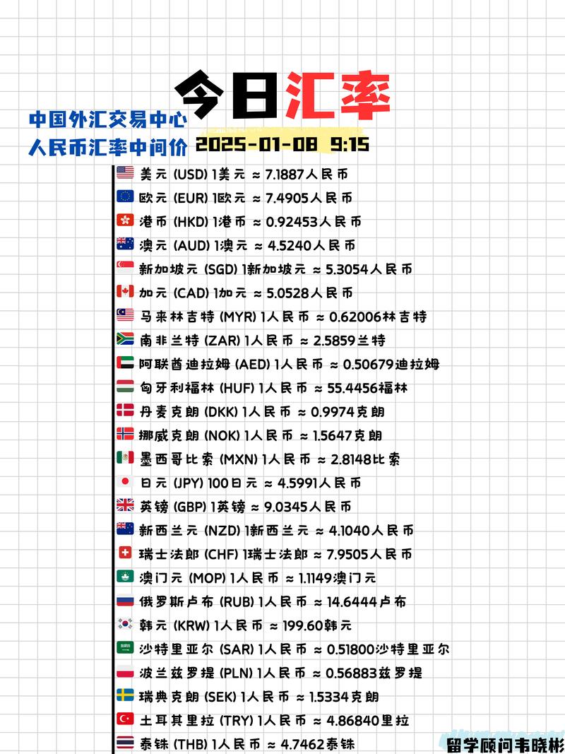 索拉那今日美元走势,今日索尔兑换美元汇率多少