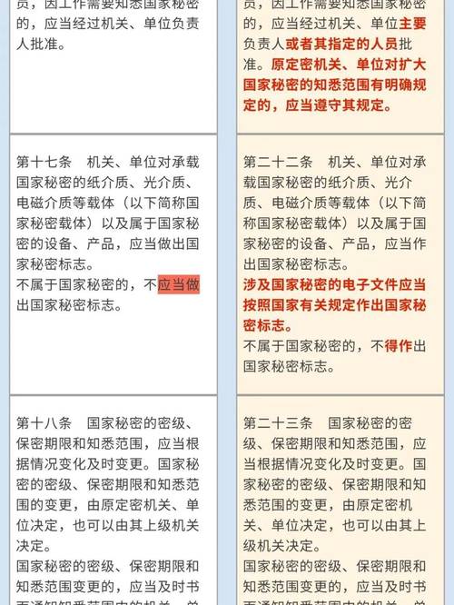 国家秘密的密级分几类,国家秘密的密级分几类?期限不超过几年?
