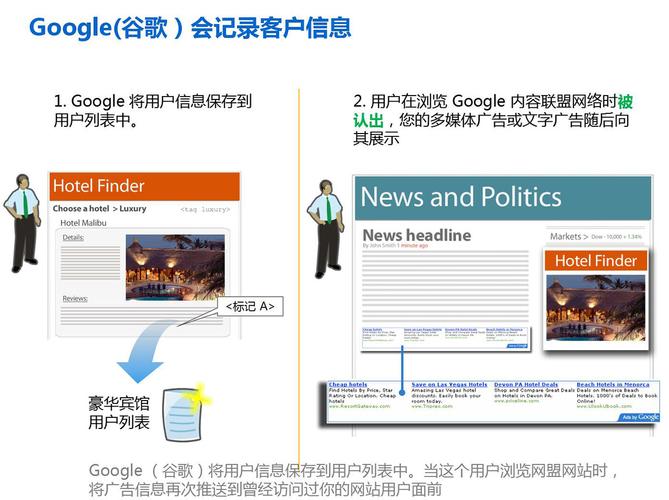 谷歌官网打开搜索引擎,谷歌搜索引擎入口 023dir