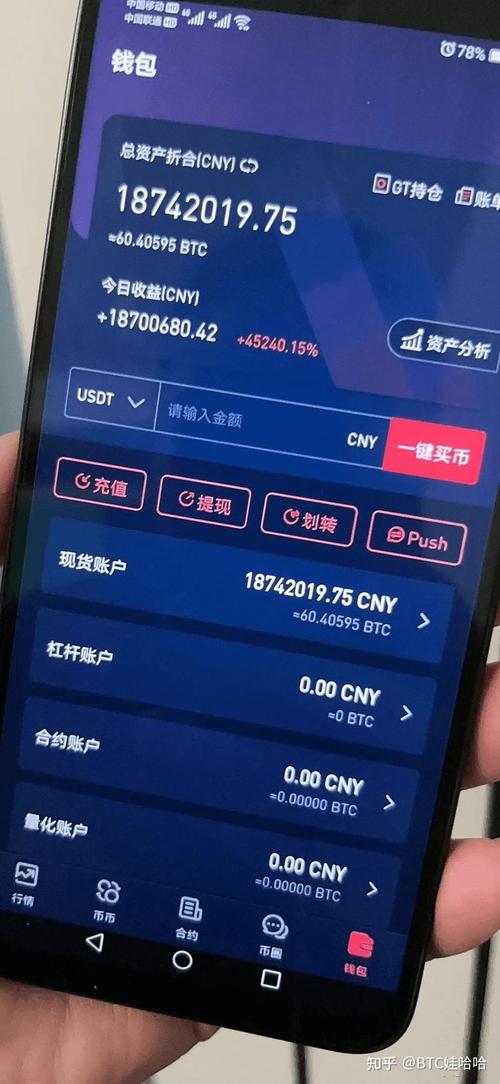今日币圈行情core,今日币圈行情turbo