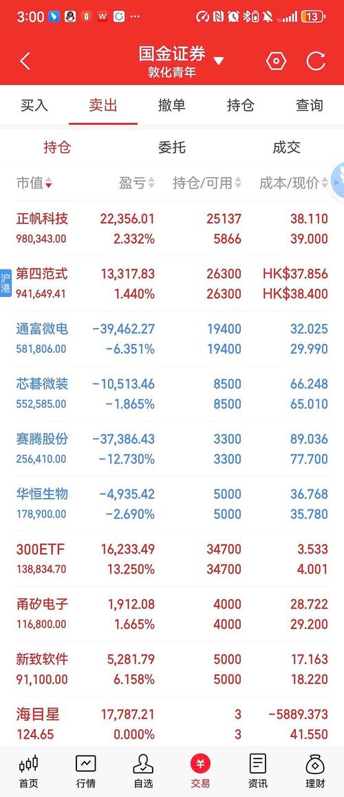 nc币发行价格,nkn币发行总量
