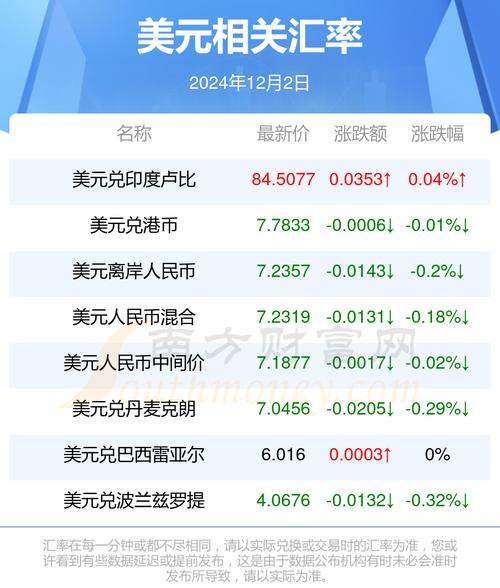 om莱特币美元交易平台,莱特币今日最新价格是多少
