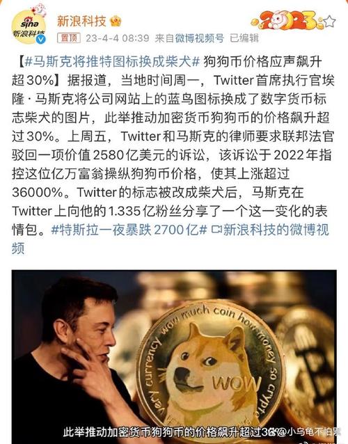 狗狗币马斯克5月8日,马斯克什么时候说的狗狗币