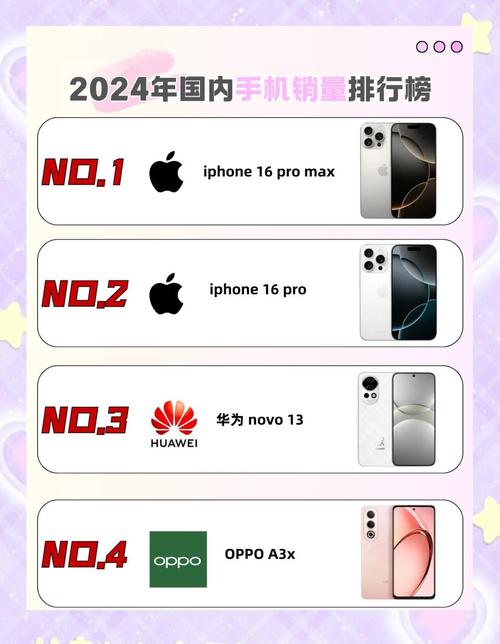 手机app排行榜总榜排名,手机app排行榜总榜排名怎么看