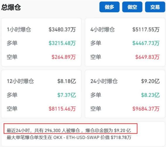比特币跳水原因分析,比特币跳水狂挫跌破6500美元