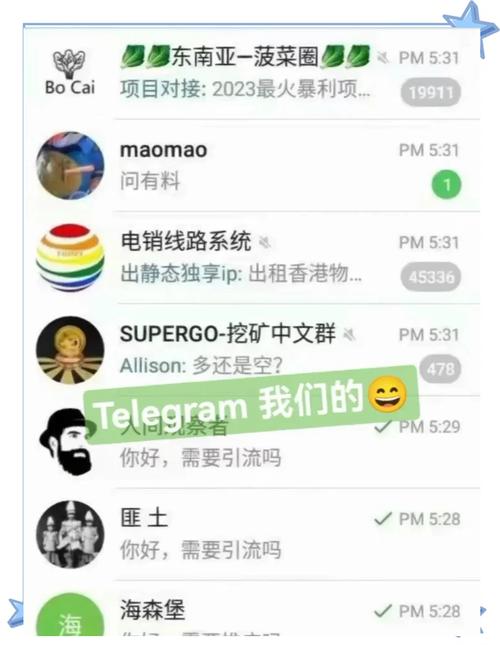 包含telegraph账号发卡网的词条
