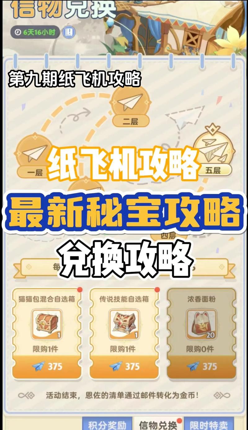 TG纸飞机资源群推荐,纸飞机testflight