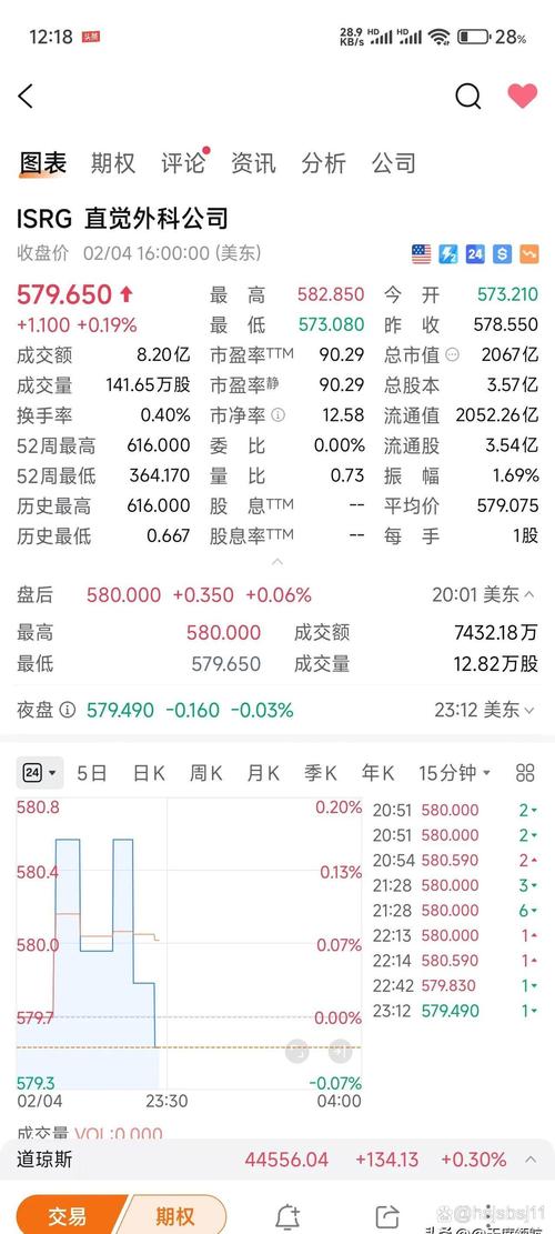 美股今日实时指数,美股今日实时指数查询