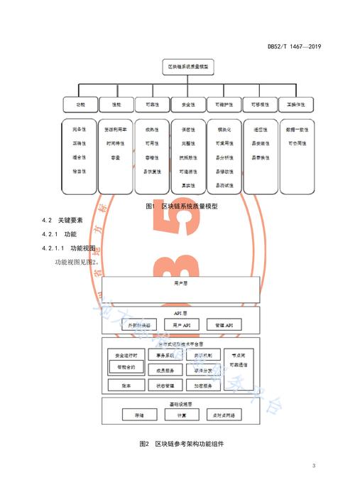 区块链通俗易懂的例子,区块链通俗易懂的例子有哪些
