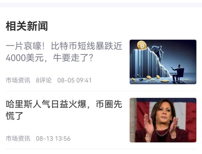 包含以太坊价格达2194.25美元的词条