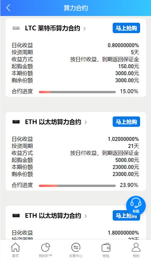 虚拟货币合约计算公式,虚拟币合约交易是什么意思